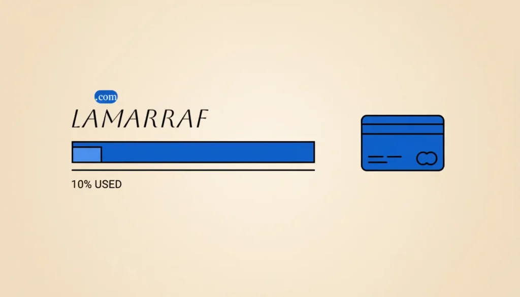 توضيح لمفهوم نسبة الاستخدام الائتماني المنخفضة لبطاقة ائتمانية.
