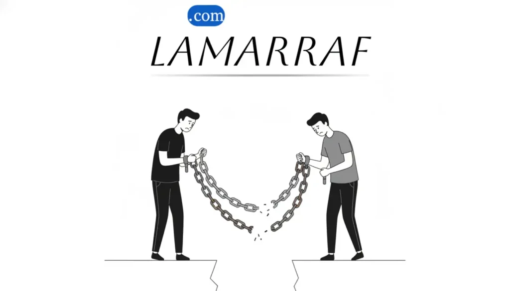 رسم بياني يوضح كيف يؤثر تعثر مالي لشخص مكفول على السجل الائتماني للكفيل.