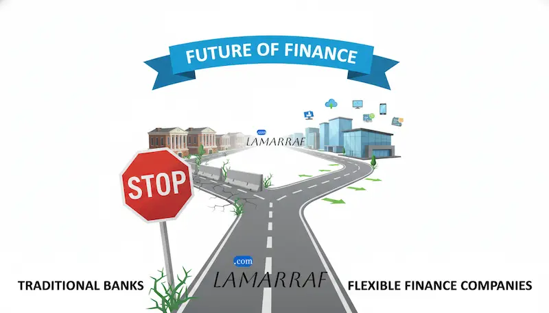 رسم توضيحي للمسارات التمويلية المتاحة في السعودية، يبرز الطريق البديل لشركات التمويل المرخصة للمتعثرين.